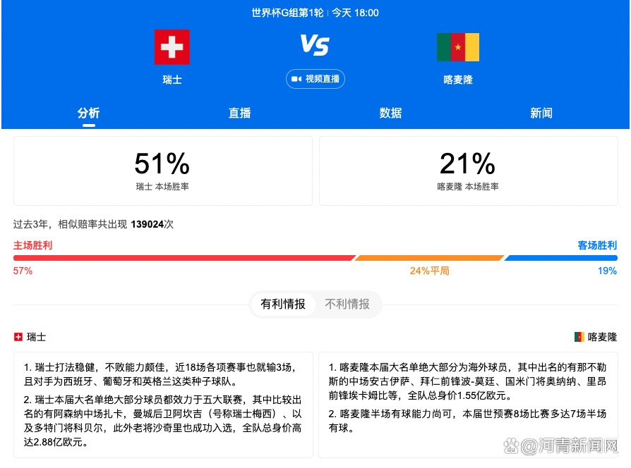 实在，一部好的惊悚片没需要非得弄得很血腥很暴力，也不需要那种虚张声势，轻佻浮夸的概况造势。